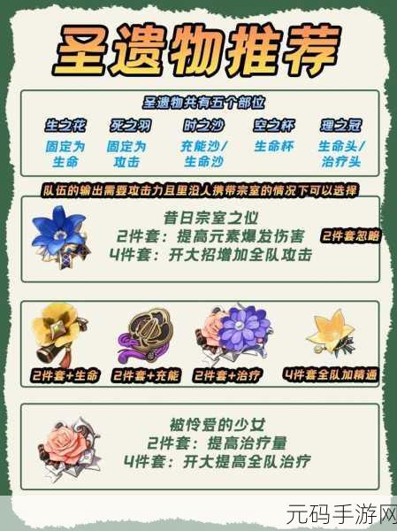 原神迪奥娜培养价值全方位解析
