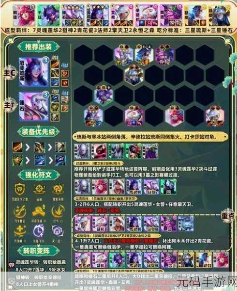 金铲铲之战 S11 莲华千珏阵容搭配的致胜秘籍