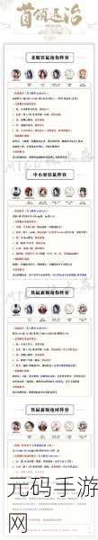 阴阳召唤师内购折扣版震撼上线，二次元角色扮演新体验等你来探索