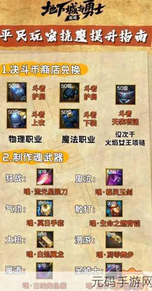 地下城与勇士 3D 版新手秘籍,畅玩全攻略