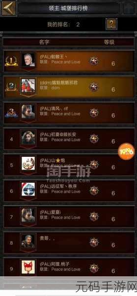 列王的纷争，加速道具获取全攻略