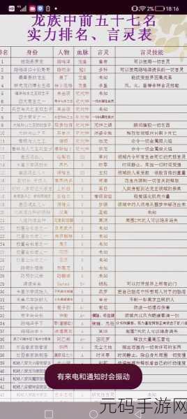 龙族幻想副职业全揭秘,身份系统深度攻略指南