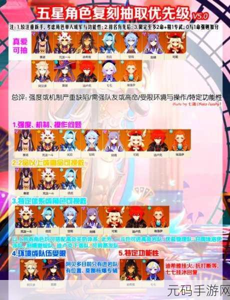 原神手游，全面解析 NPC 对话奖励流程与丰厚回报