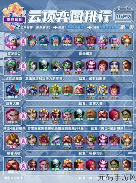 文明与征服 S3 哥伦布阵容搭配秘籍大公开