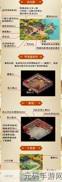 仙剑奇侠传新的开始,解锁全部隐藏成就秘籍大公开