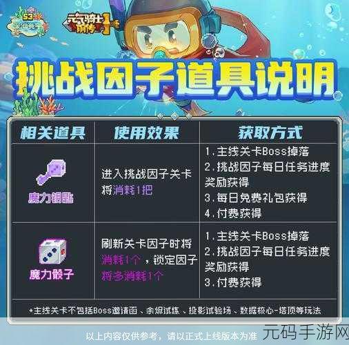 元气骑士神秘成就问号大揭秘