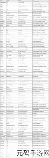 方舟生存进化手游，上帝代码输入秘籍大揭秘