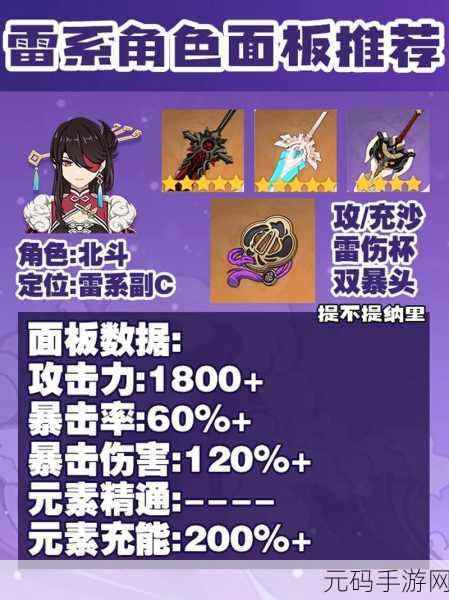 原神雷泽全方位培养指南,技能、装备与队伍完美搭配