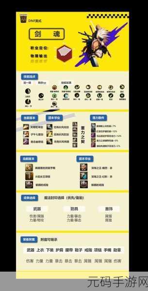DNF 手游,提升 NPC 好感度的必备物品指南