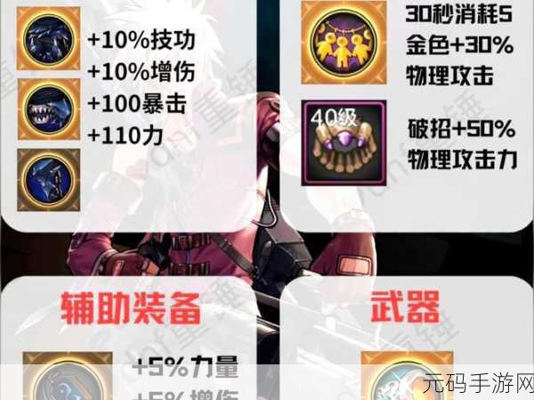 DNF 手游,大枪搭配漫游之王的装备指南