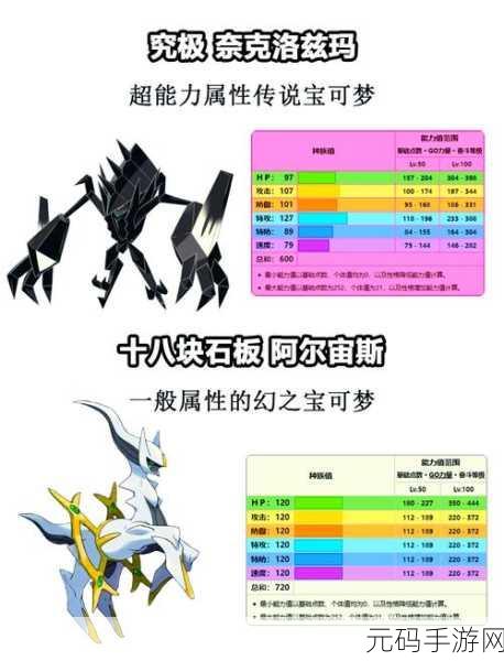 宝可梦探险寻宝,化石翼龙食谱配方全解析