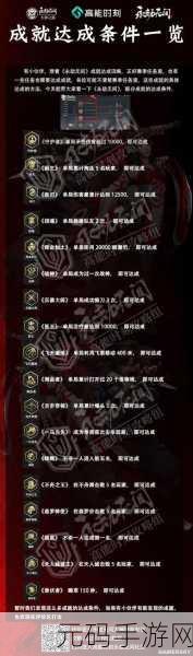 探索永劫无间锦鲤成就的达成奥秘
