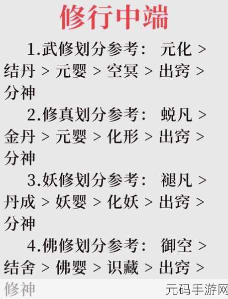 炼仙传说境界飞升秘籍,实用技巧与方法全解