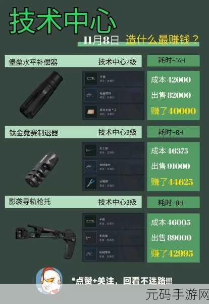 三角洲行动零氪玩家的逆袭,稀有爪子刀轻松入手秘籍