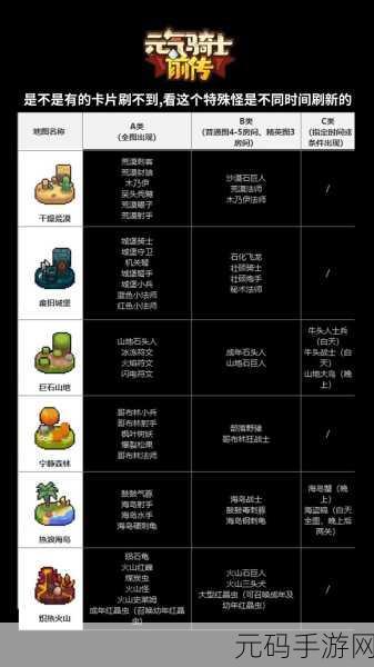 元气骑士,多持 bug 卡法全解析