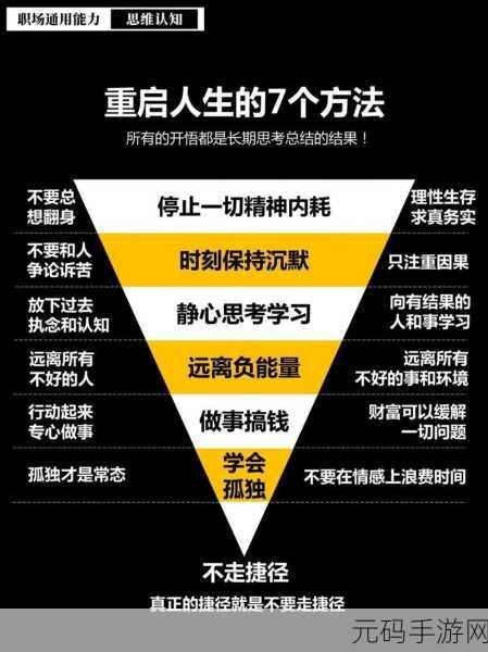 种田重启人生，在虚拟田园中书写你的经营传奇