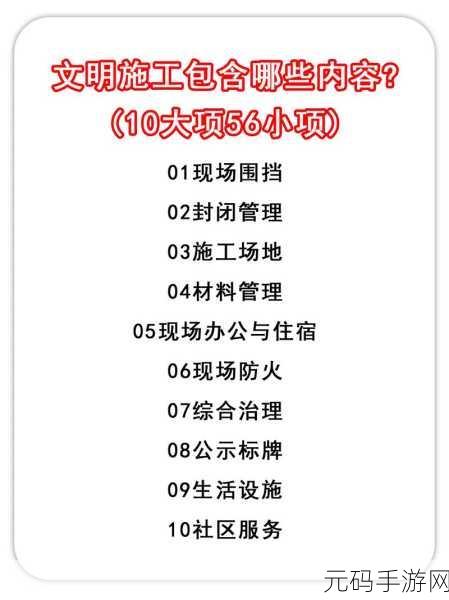 文明 6 商业中心建设秘籍，选址、建造与运营全指南