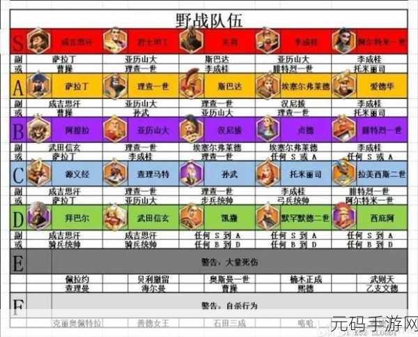 万国觉醒，琉森古卷满级探秘与达成攻略