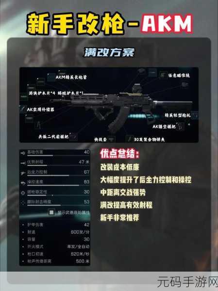 三角洲行动,枪匠 2 任务攻略秘籍 助你称霸战场