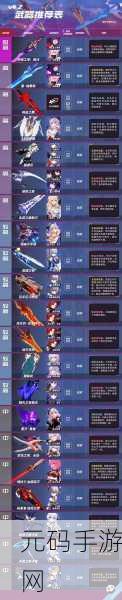 崩坏 3,爱莉希雅专属武器全攻略