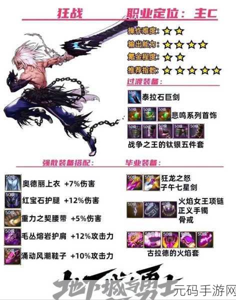 DNF 手游新职业大比拼,契魔者与驭剑仕谁更强?