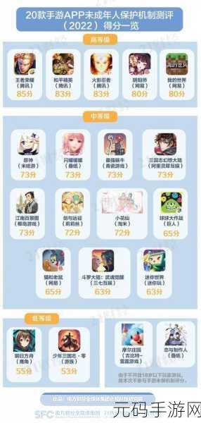 全新挑战来袭!请出示身份证手游手机版——趣味身份验证游戏震撼登场