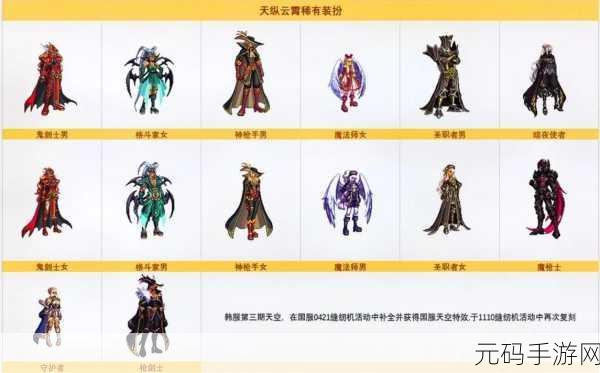 地下城与勇士手游，图中四人套装深度解析