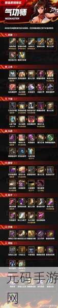 地下城与勇士手游，图中四人套装深度解析