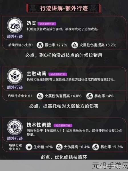 崩坏星穹铁道肥皂剧成就全解析与攻略指南