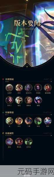 LOL The Brawl中文版震撼登陆，重温经典策略战争，指尖上的荣耀对决