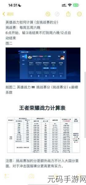 王者荣耀荣耀战力加分秘籍大揭秘