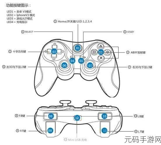 土豆兄弟手柄操作秘籍，畅玩游戏的必备指南