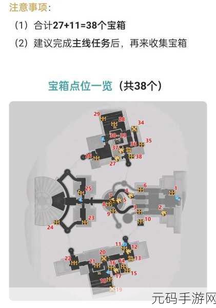 崩坏星穹铁道晖长石号宝箱大揭秘