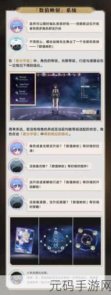 崩坏星穹铁道,差分宇宙方程的最优选择攻略