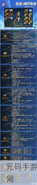 DNF 手游弹药套装大揭秘,谁是最佳选择