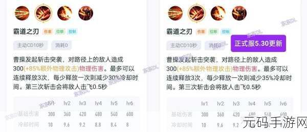 王者荣耀曹操技能加点全攻略 制霸战场的秘诀