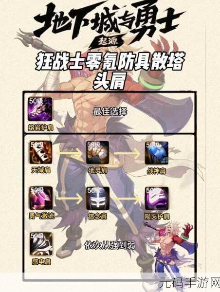地下城与领主手游,狂战士究竟强不强