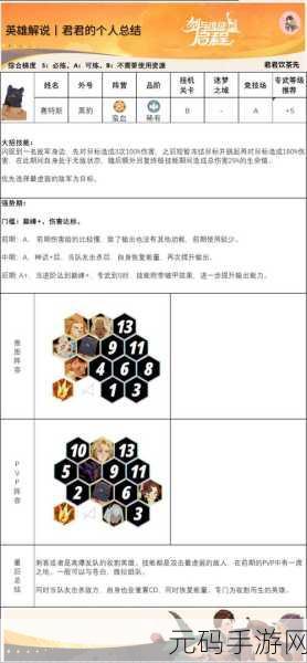剑与远征启程刷新时间全解析