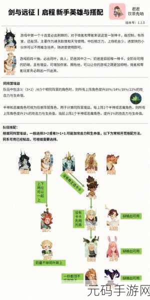 剑与远征启程刷新时间全解析