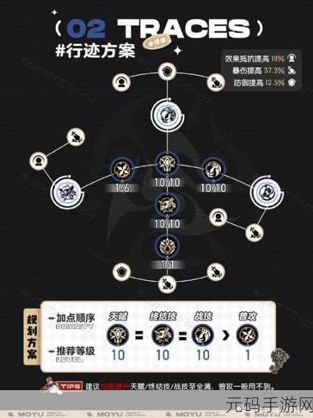 崩坏星穹铁道以太战线残响回廊通关秘籍大揭秘