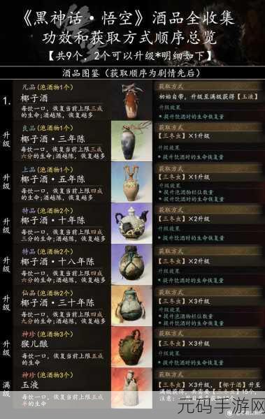 黑神话悟空,猴头菌获取秘籍大公开