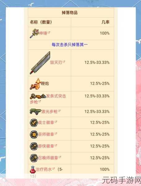 泰拉瑞亚手游，腐爪与血刀深度剖析及对比指南