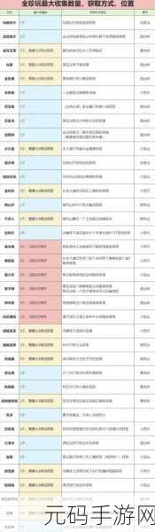 黑神话悟空,筋斗云获取秘籍大公开