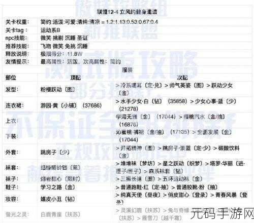 奇迹暖暖联盟委托 7 通关秘籍大揭秘