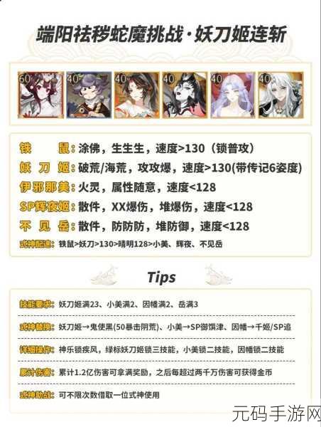 阴阳师共庆端阳玩法全攻略