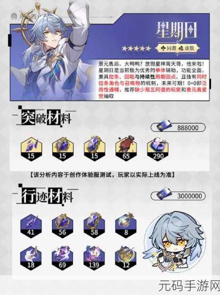 崩坏星穹铁道,良心发现十年不晚成就全解析