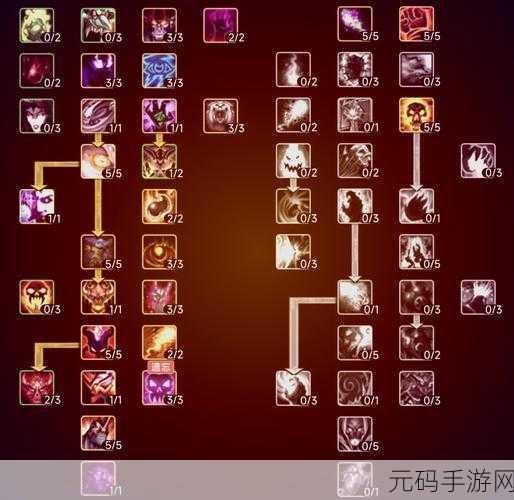 魔兽世界术士糖盆任务全攻略指南