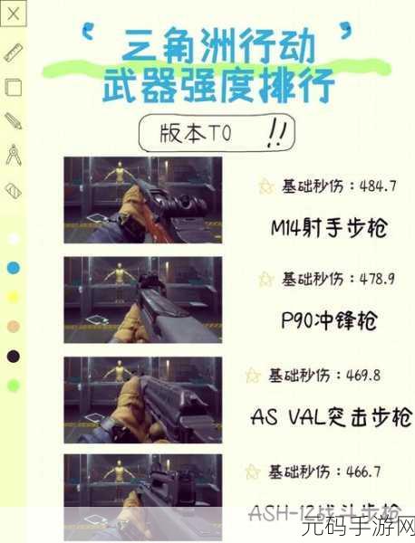 三角洲行动,P90 配枪的绝佳搭配秘籍