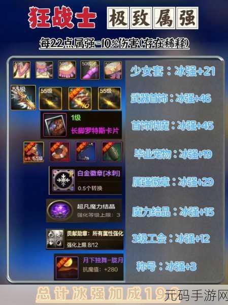 DNF 手游，精准选徽章，战力狂飙秘籍