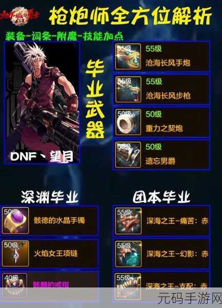 DNF 手游，精准选徽章，战力狂飙秘籍